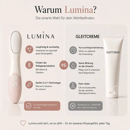 Lumina™ + GRATIS Ebook